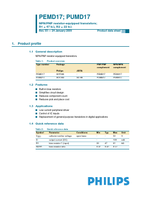 PEMD17 Datasheet PDF Philips Electronics