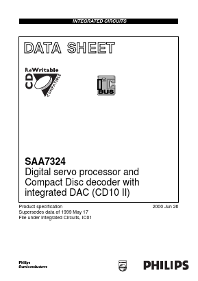 SAA7324 Datasheet PDF Philips Electronics