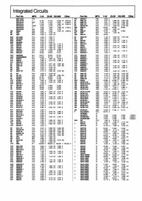 8582C2N Datasheet PDF Philips Electronics