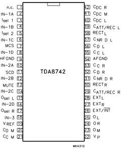 TDA8742H Datasheet PDF Philips Electronics
