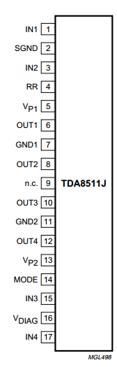 TDA8511J/N2 Datasheet PDF Philips Electronics