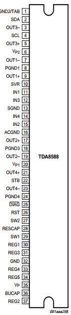 TDA8588AJ Datasheet PDF Philips Electronics