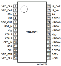 TDA9951TT Datasheet PDF Philips Electronics