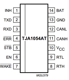 TJA1054A Datasheet PDF Philips Electronics