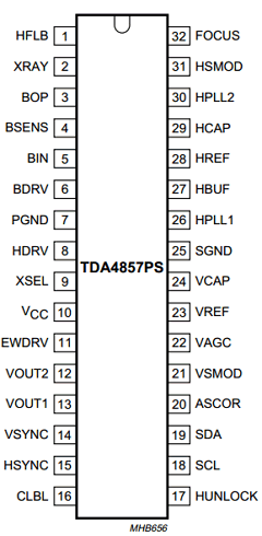 TDA4857PS Datasheet PDF Philips Electronics