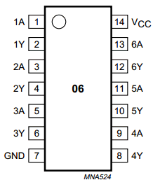 74LVC06A Datasheet PDF Philips Electronics