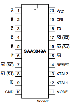 SAA3049AT Datasheet PDF Philips Electronics
