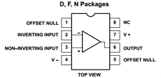 SA741CN Datasheet PDF Philips Electronics