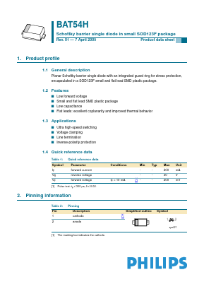 BAT54H Datasheet PDF Philips Electronics