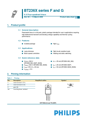 BT236X-800G Datasheet PDF Philips Electronics