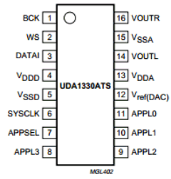 UDA1330ATS Datasheet PDF Philips Electronics