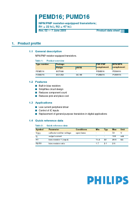 PUMD16 Datasheet PDF Philips Electronics