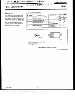 BA582 Datasheet PDF Philips Electronics