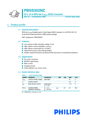 PBSS302NZ Datasheet PDF Philips Electronics