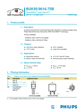 BUK9516-75B Datasheet PDF Philips Electronics