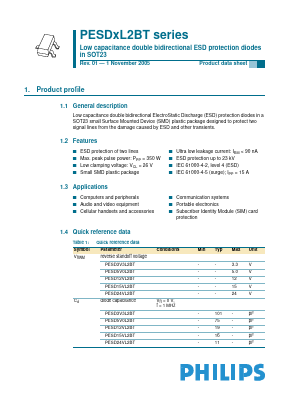 PESDXL2BT Datasheet PDF Philips Electronics
