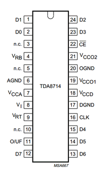 TDA8714T Datasheet PDF Philips Electronics