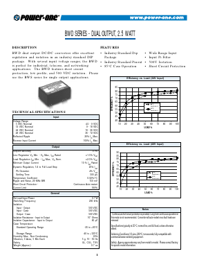 BWD1215 Datasheet PDF Power-One Inc.