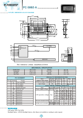 PC0802-A Datasheet PDF Powertip Technology