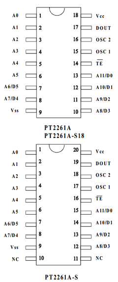 PT2261A-P Datasheet PDF Princeton Technology