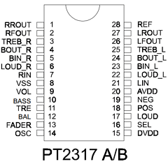 PT2317A Datasheet PDF Princeton Technology