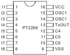 PT2268P8-Z Datasheet PDF Princeton Technology