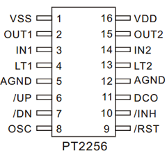 PT2256-SNL Datasheet PDF Princeton Technology