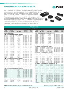 PE-64952_ Datasheet PDF Pulse Electronics