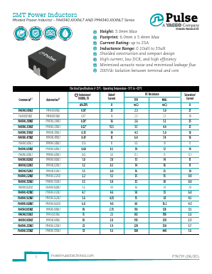 PA4340.471NLT Datasheet PDF Pulse Electronics