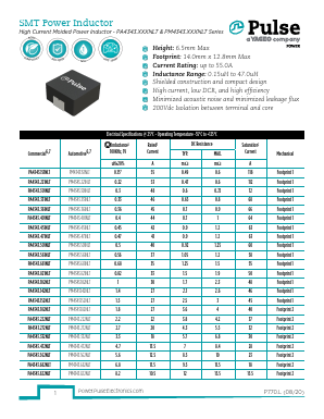 PM4343 Datasheet PDF Pulse Electronics
