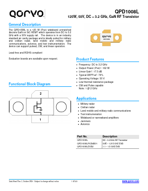 QPD1008L Datasheet PDF Qorvo, Inc