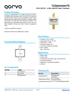 T2G6003028-FS Datasheet PDF Qorvo, Inc