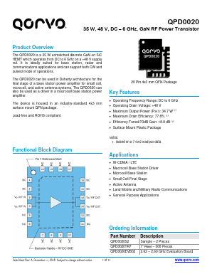 QPD0020TR7 Datasheet PDF Qorvo, Inc