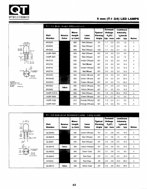MV5053_ Datasheet PDF QT Optoelectronics => Fairchildsemi