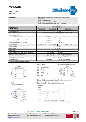 TX2-802H Datasheet PDF QUARTZCOM the communications company