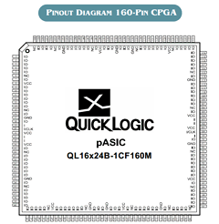 QL12X16B-1CG84C Datasheet PDF QuickLogic Corporation