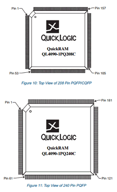 QL4090-4PQ208I Datasheet PDF QuickLogic Corporation