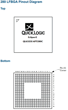 QL6325-E-8PQ208I Datasheet PDF QuickLogic Corporation