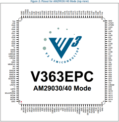 V363EPC-50REVA0 Datasheet PDF QuickLogic Corporation
