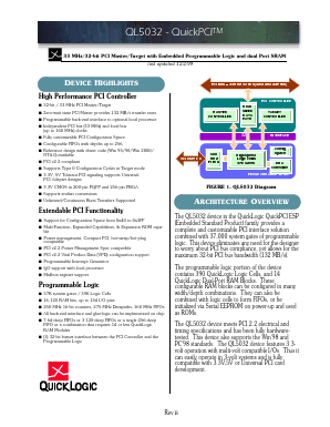 QL5032 Datasheet PDF QuickLogic Corporation