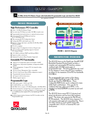 QL5232 Datasheet PDF QuickLogic Corporation