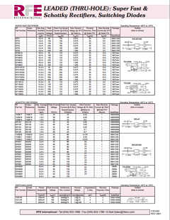 SB130 Datasheet PDF RFE international