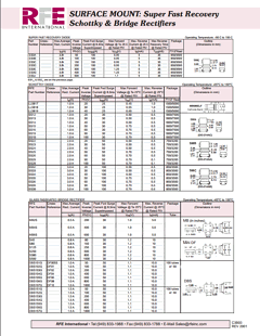 DBS104G Datasheet PDF RFE international