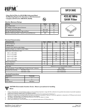 SF2136E Datasheet PDF RF Monolithics, Inc
