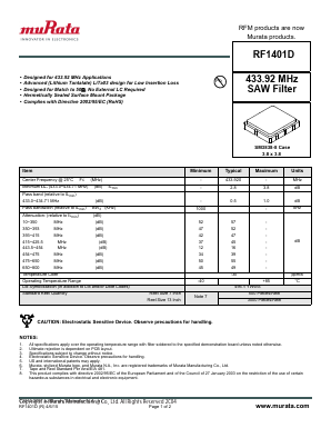 RF1401D Datasheet PDF RF Monolithics, Inc