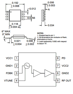 RF2506 Datasheet PDF RF Micro Devices