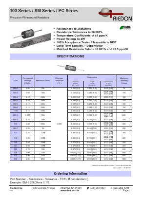 SM-7 Datasheet PDF Riedon Powertron