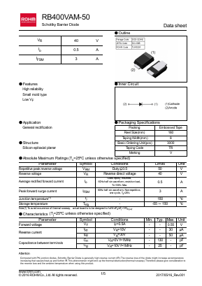 RB400VAM-50 Datasheet PDF ROHM Semiconductor