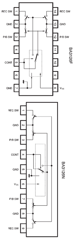 BA3126F Datasheet PDF ROHM Semiconductor