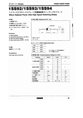 1SS93 Datasheet PDF ROHM Semiconductor